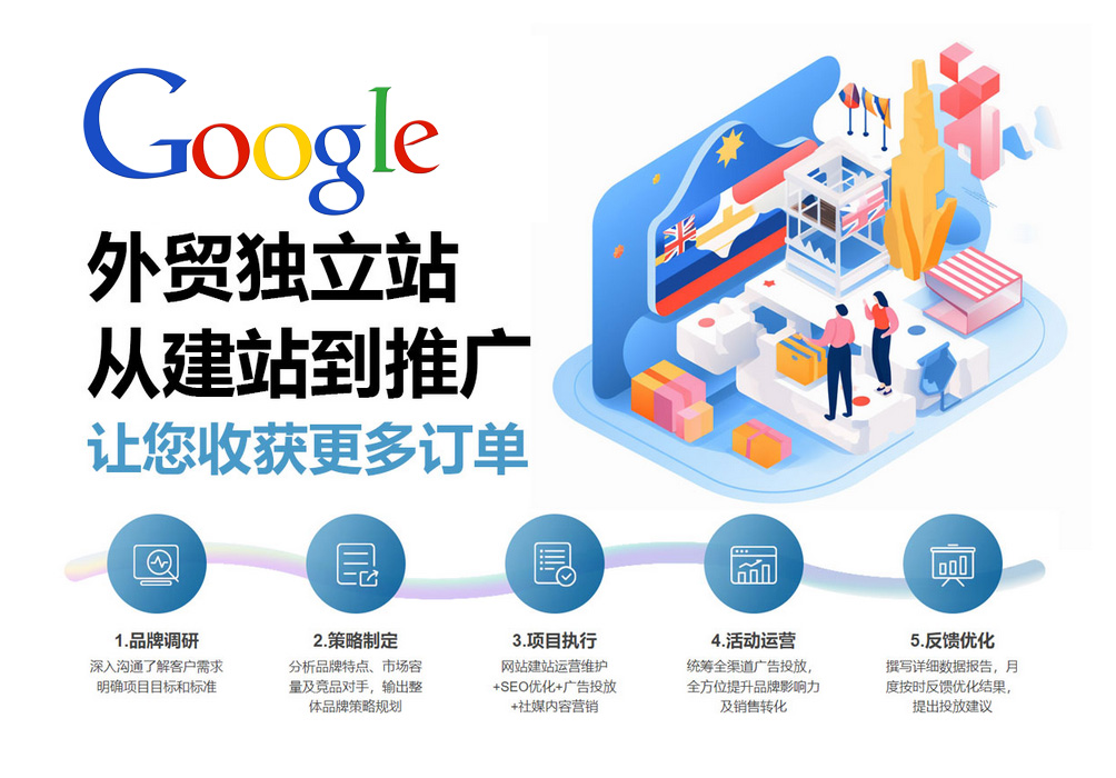 东莞外贸建站-如何打造成功的谷歌独立站？